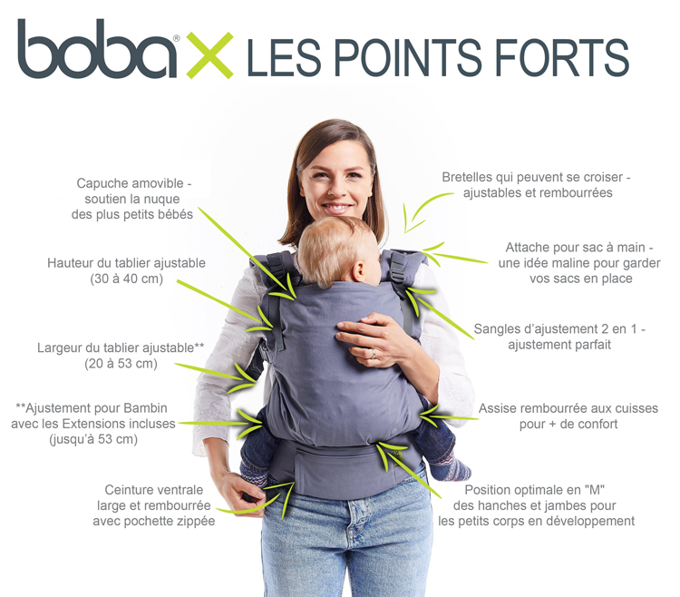 Porte bebe boba pas on sale cher